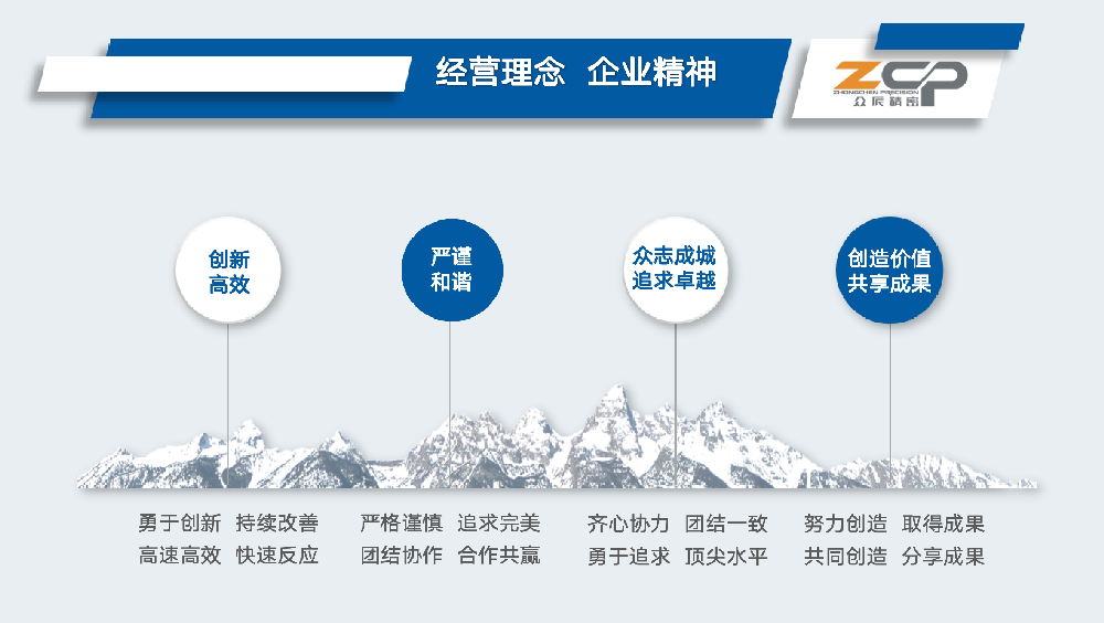 企业文化1.png